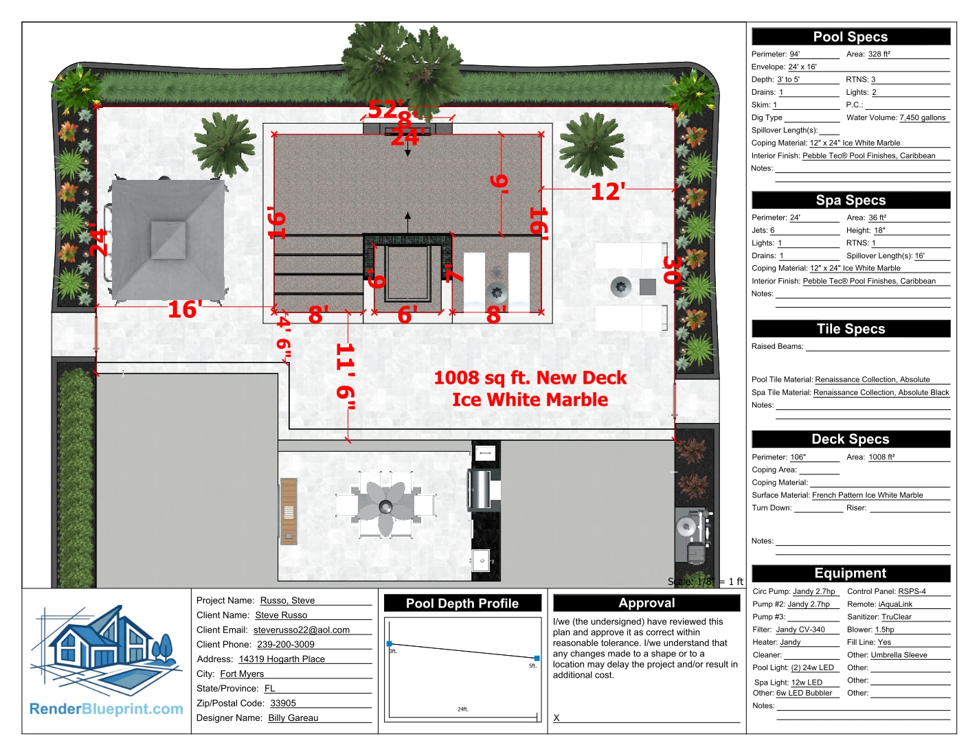 Sample pool scaled drawing