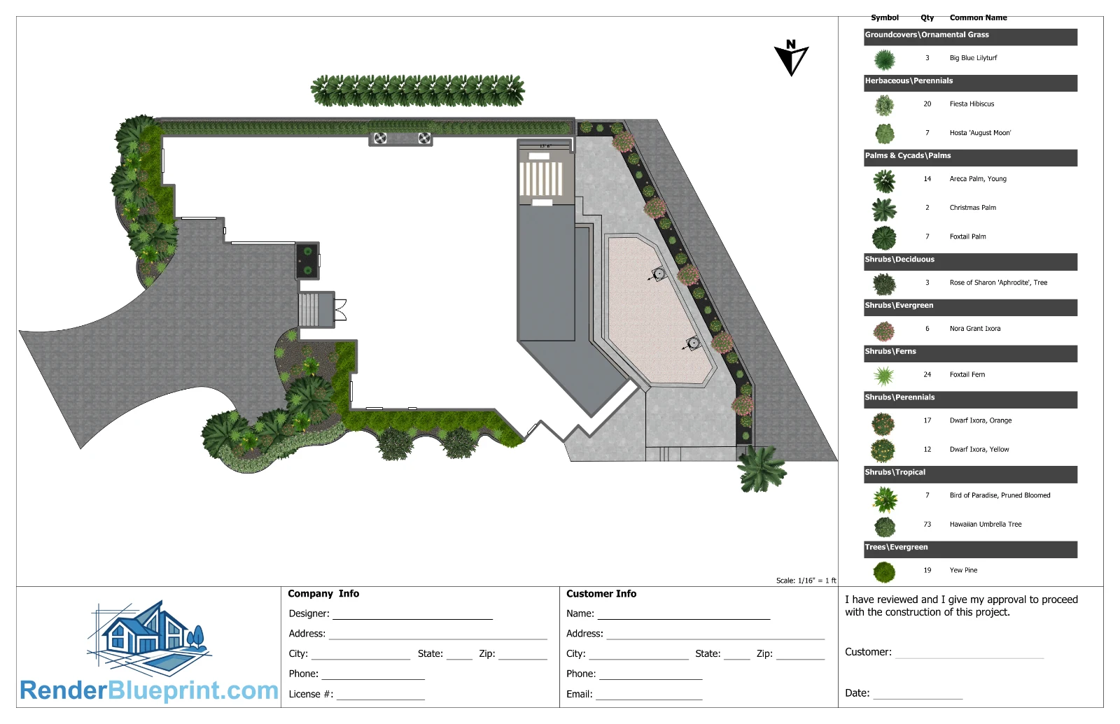 Sample scaled landscape drawing showing planting beds around a home with a plant legend listing each plant and its quantity